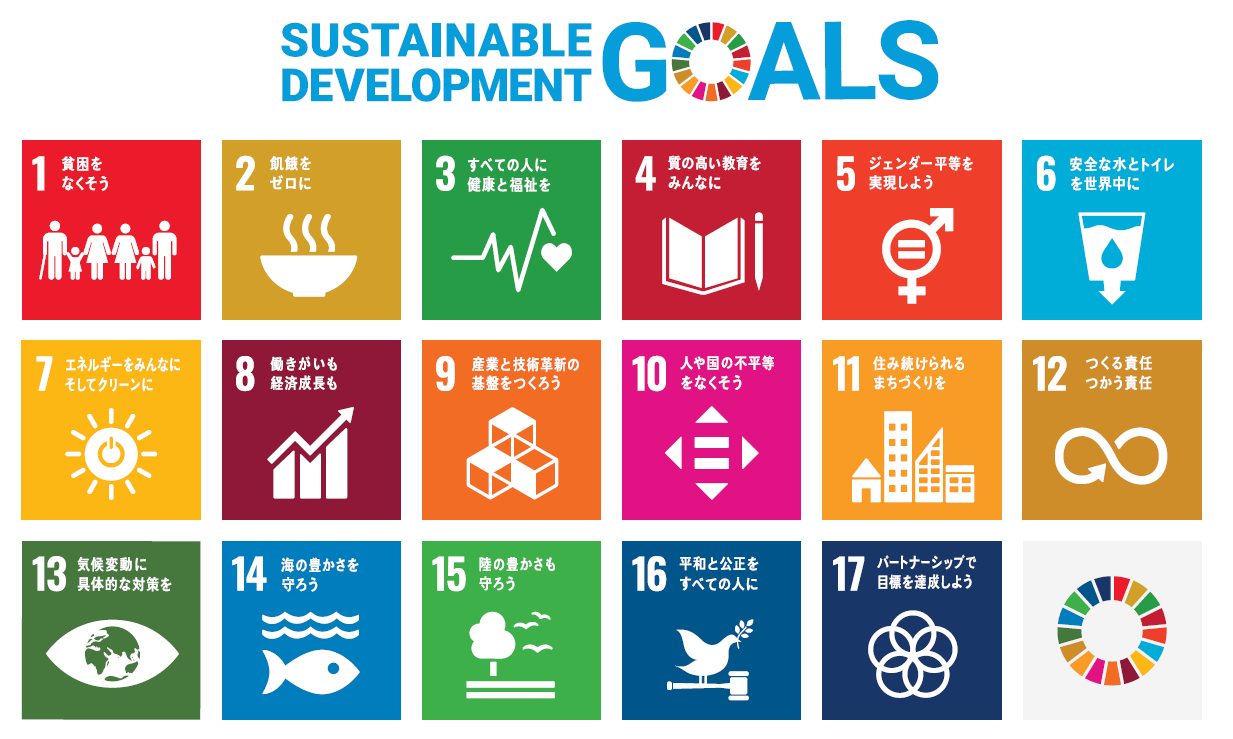 SDGs宣言